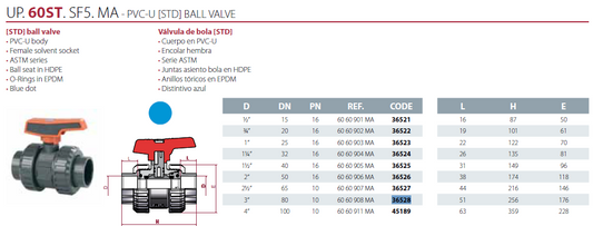 3" ball valve