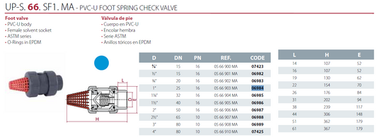 1" foot valve