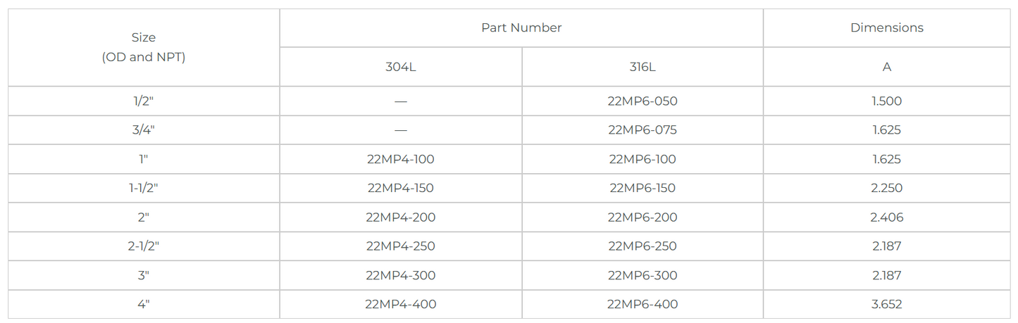 Female NPT to Tri Clamp Adapter - SS 316 L - 2"