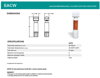Alkaline filter to remineralize water after reverse osmosis and raise pH