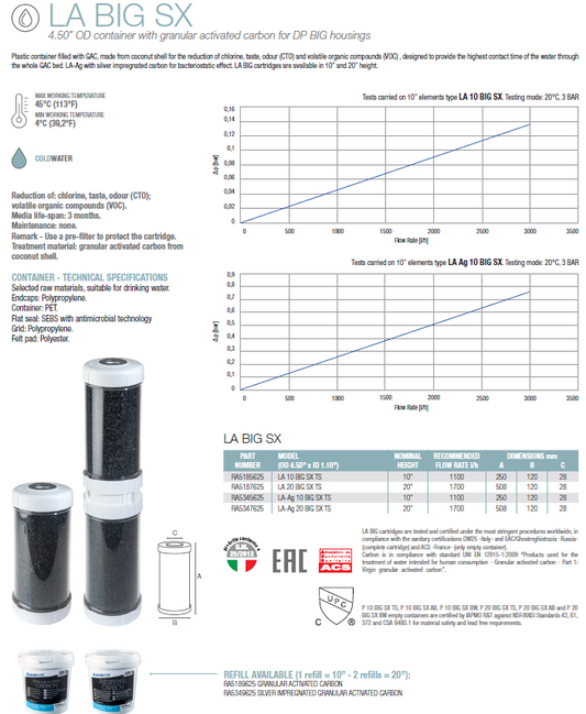 Activated carbon filler for 4.5"x10" and 4.5"x20" refillable cartridges