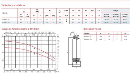 ESPA submersible pump model Acuaria 27 4, 2HP, 220V single-phase