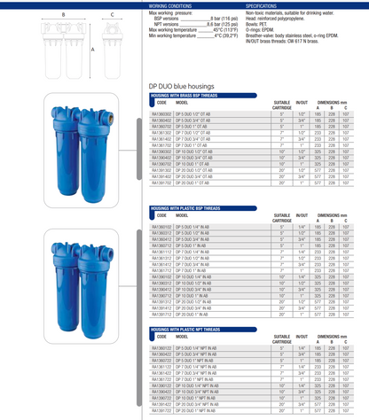 Carcasa para filtro azul - DUO 2.5"x10", 3/4" NPT
