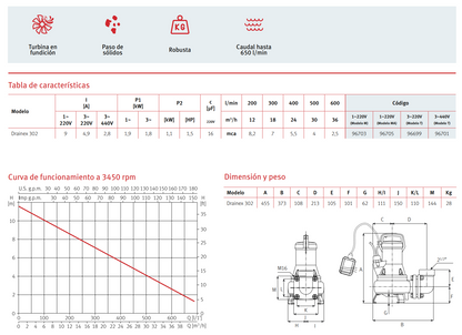 BOMBA DE DRENAJE DRAINEX 302, 1.5 HP, 220 V, 3 F