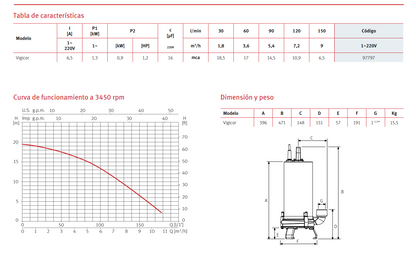 BOMBA DE DRENAJE VIGICOR 150, 1.2 HP, 220 V, 1 F