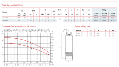 BOMBA SUMERGIBLE ACUARIA 27 3T, 1.5 HP, 220 V, 3 F