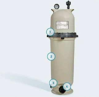 FILTRO DE CARTUCHO 150 ft