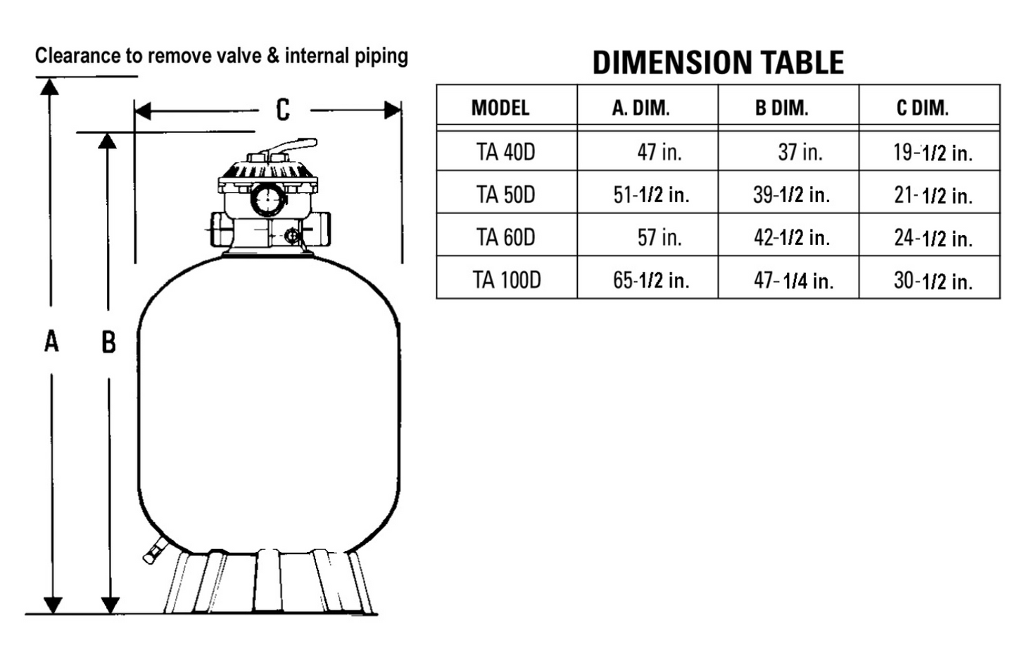 FILTRO PENTAIR TA-100-ND 30 (600LB)