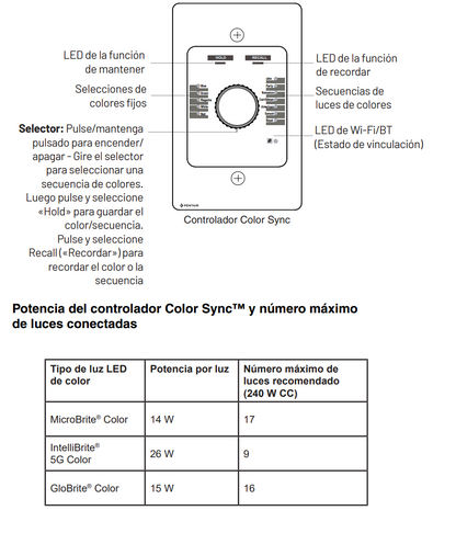 COLOR SYNC CONTROLLER