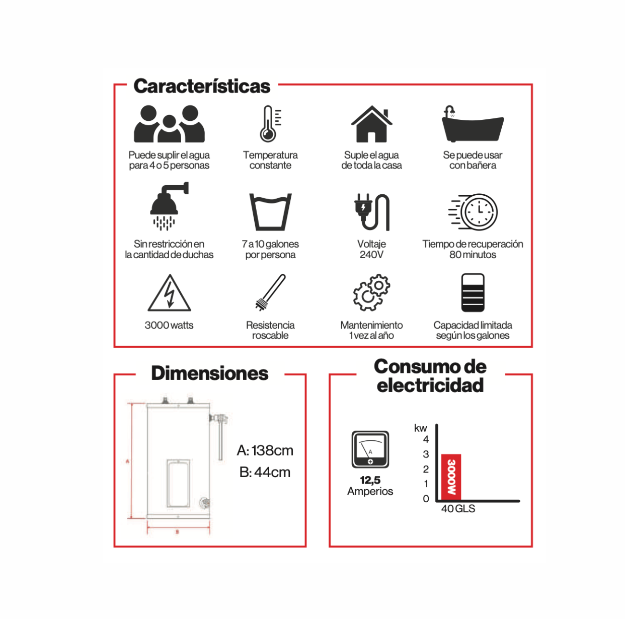 CALENTADOR ELÉCTRICO DE ACUMULACIÓN TRAVOMATIC 3 Kw / 240 V / 40 GAL /