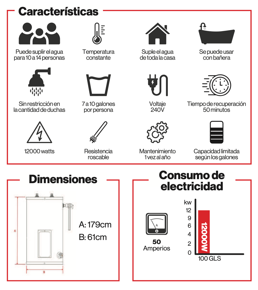 CALENTADOR ELÉCTRICO DE ACUMULACIÓN TRAVOMATIC 12 Kw / 240 V / 100 GAL