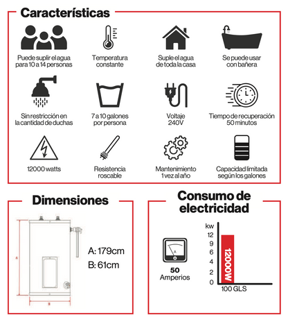 CALENTADOR ELÉCTRICO DE ACUMULACIÓN TRAVOMATIC 12 Kw / 240 V / 100 GAL