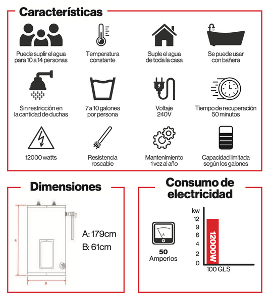 TRAVOMATIC 12 Kw / 240 V / 100 GAL ELECTRIC STORAGE WATER HEATER