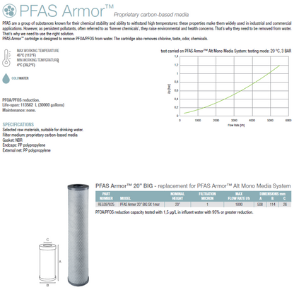 Cartucho para remover PFAS, cloro, olores, sabores y sedimentos - 4.5" x 20"