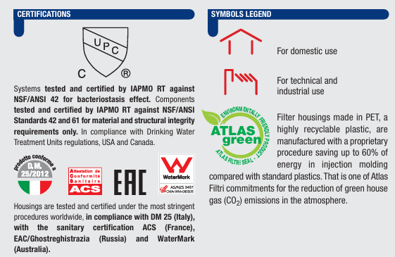 Carcasa doble para filtros con tecnología MICROBAN (antimicrobiana) - 2.5"x10"