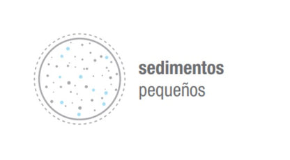 Cartucho de espuma 5 micras 2.5"X10"