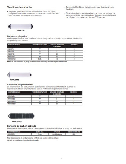 Cartridge for BIG BUBBA BBH150 5 micron